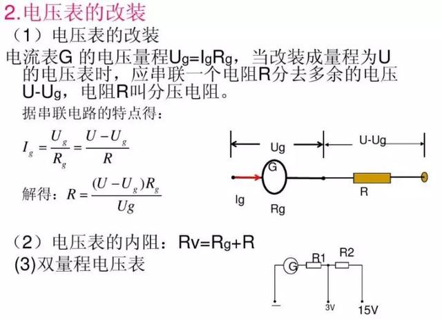 电压表原理