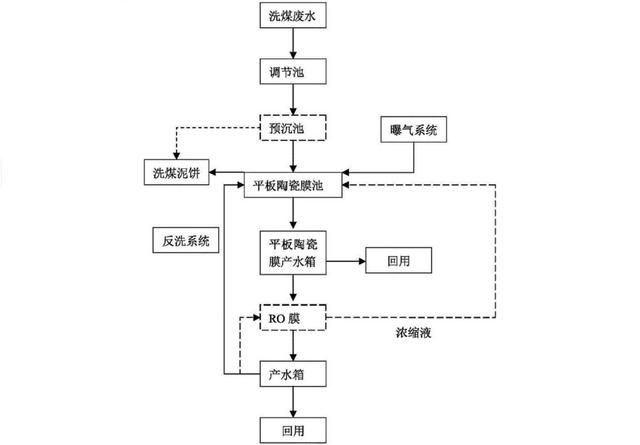 厚米是什么意思