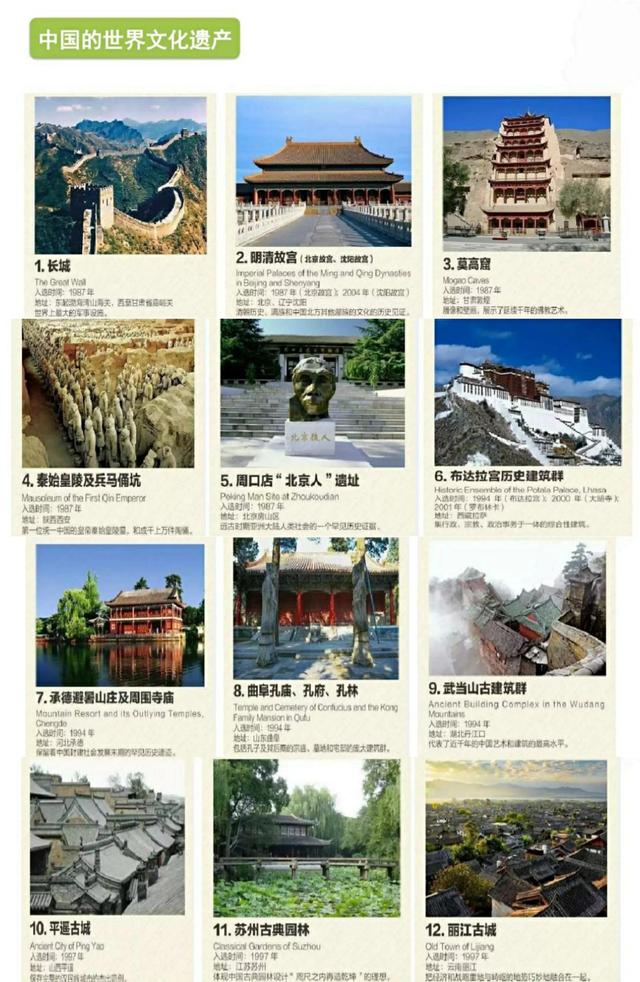 五年级下册语文作文五年级下册语文第7单元作文中国的世界文化遗产