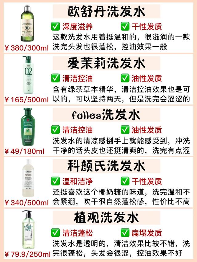 油用什么洗发水 洗发有油洗什么洗发水