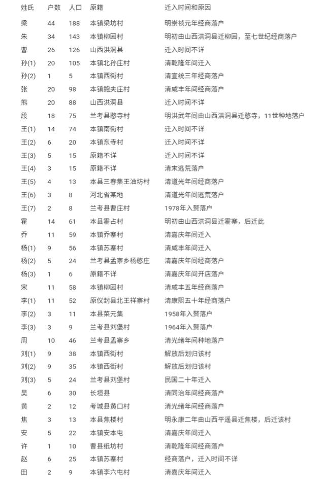 挖斗式洗砂机池子挖多大