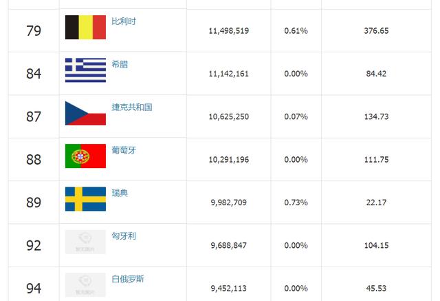 法国人口（法国人口面积）_1