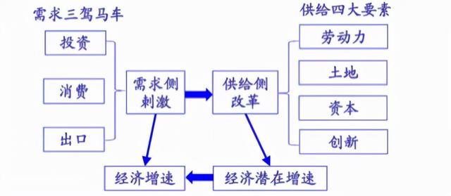 互联网大厂掀起新军备竞赛