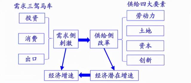 互联网大厂掀起新军备竞赛