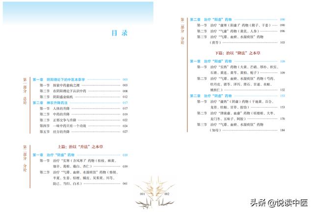 张仲景为何爱用半夏