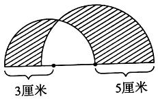 半圆的周长公式