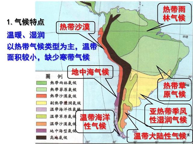 气温年较差