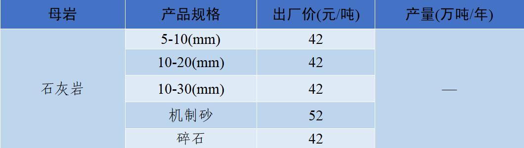 济宁锤式制砂机价钱
