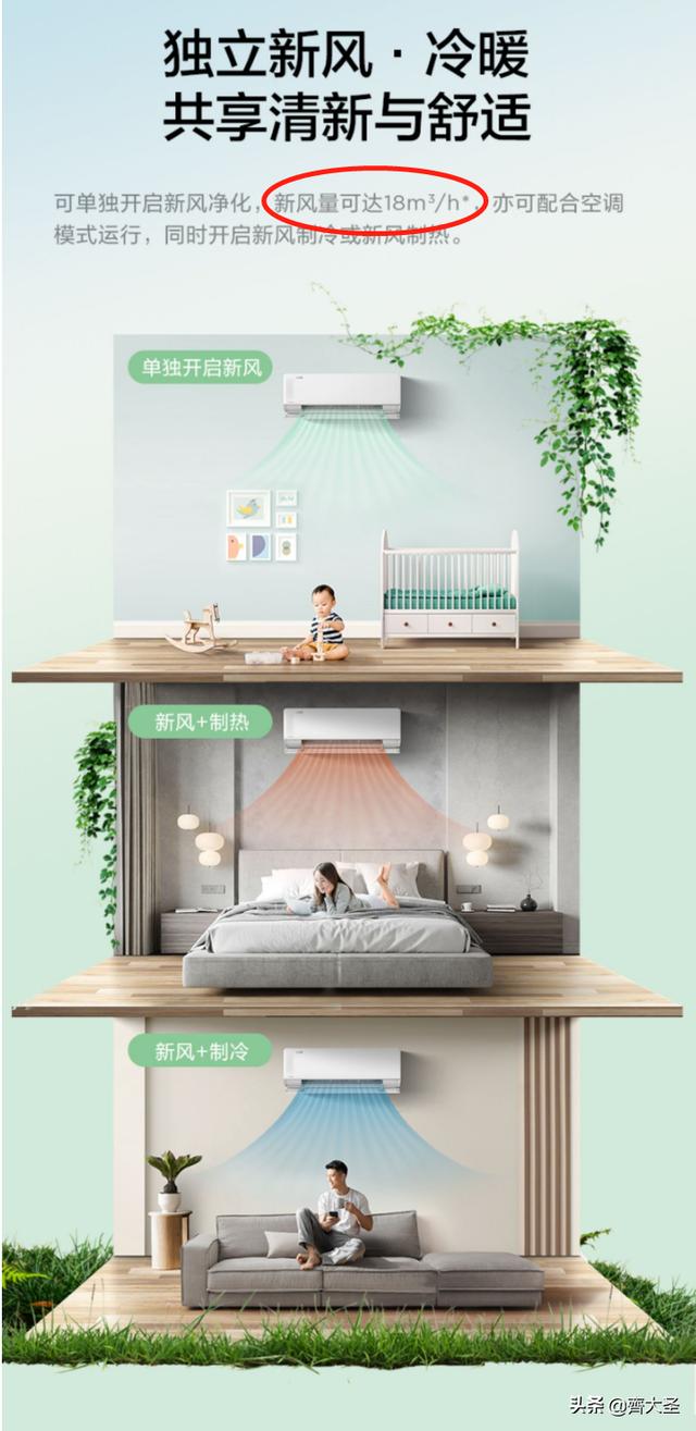 新风过滤机风管材质