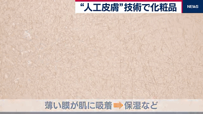 中药调理毛周角化症
