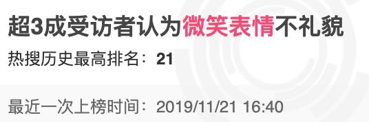 微信笑脸什么意思