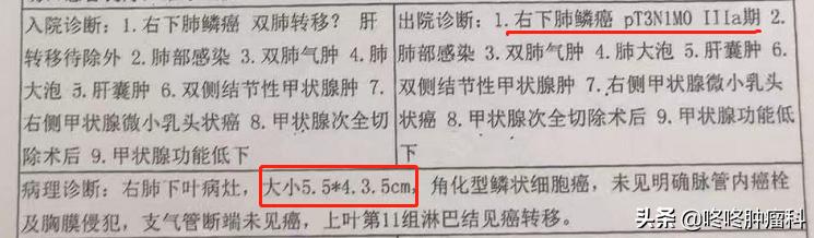 驚心動魄4年抗癌史：歷經40次PD-1治療，他正向臨床治愈目標挺進