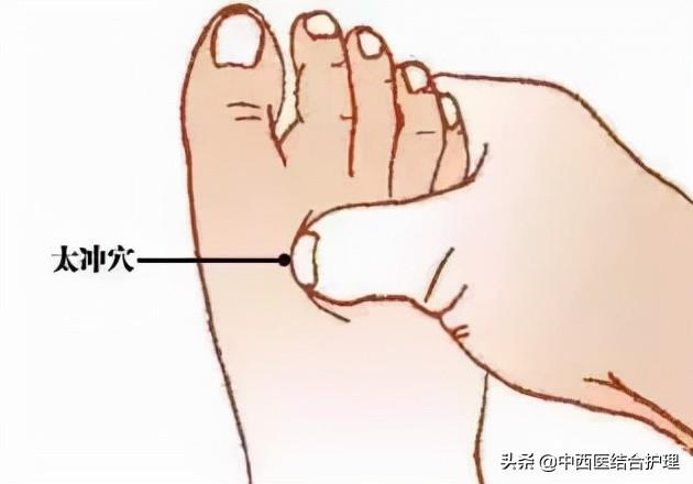 「中医养生」火在肺里：咳嗽；火在肝里：失眠；火在胃里：口臭；火在心里：口舌生疮