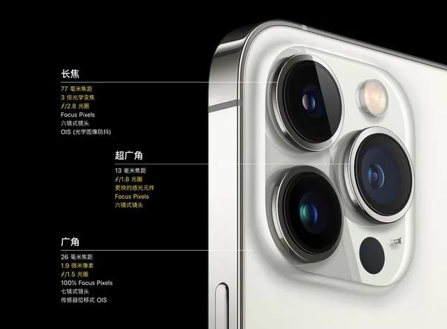iPhone真的「十三香」？看完这份更新细节全攻略再下单-第20张图片-9158手机教程网