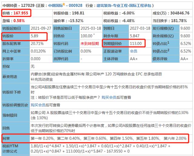 可转债入门常识「可转债从入门到精通」