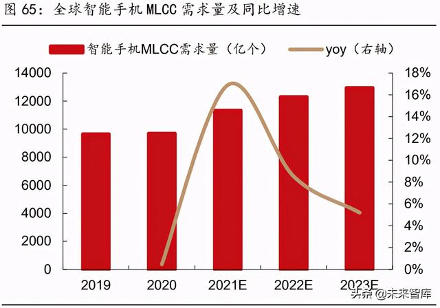 重庆湿式球磨制砂机供应
