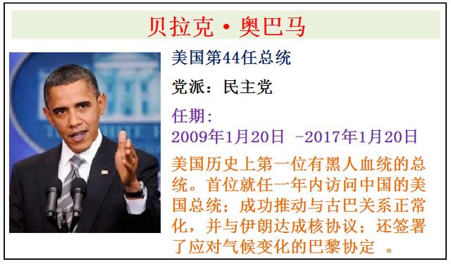 美国为何如此强大？历任46位美国总统介绍，谁是你心中最友好的？