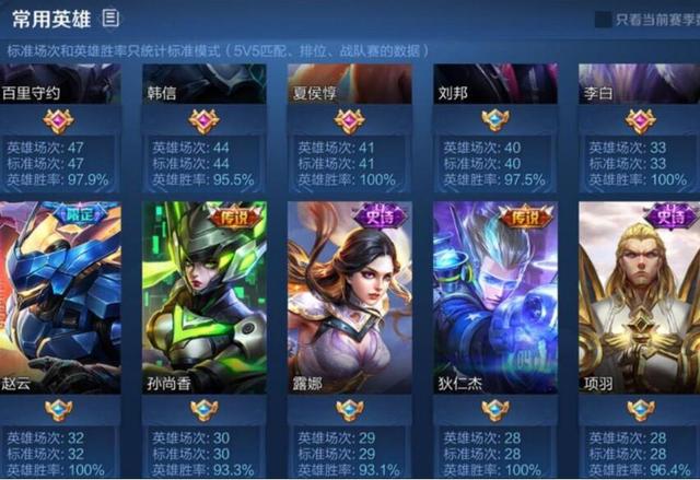 王者荣耀：自己没问题，队友却很坑，应该怎么办？