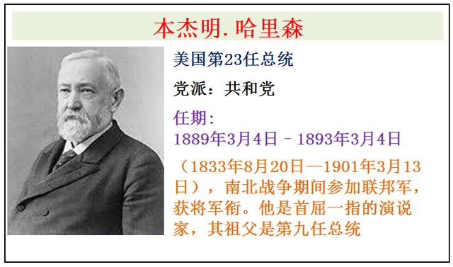 美国为何如此强大？历任46位美国总统介绍，谁是你心中最友好的？