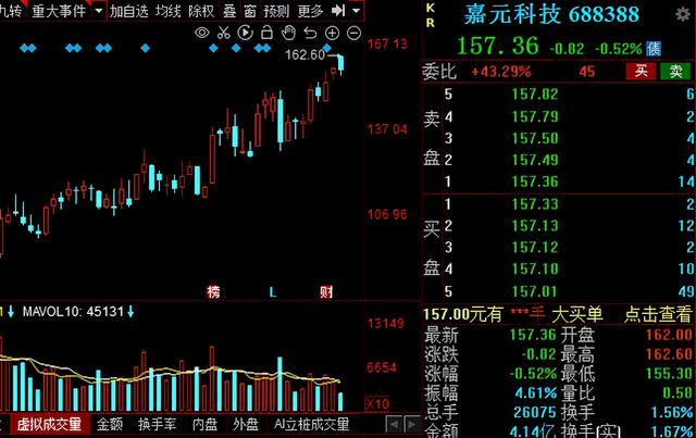 无“锂”不欢！2021锂电产业链核心龙头股名单请收好