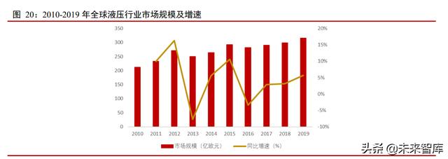 机械展总结报告