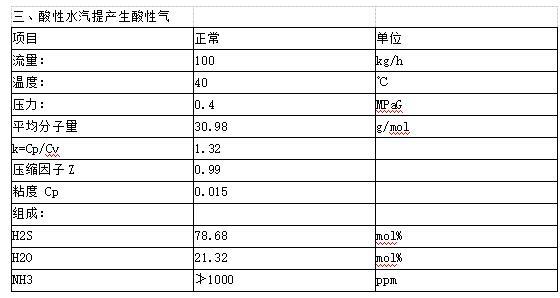 硫磺过滤机图片