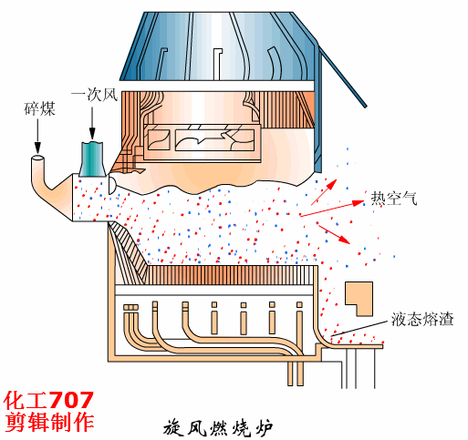 浸槽升降的预涂过滤机