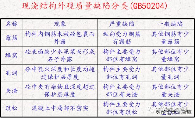 优质工程结构图片展
