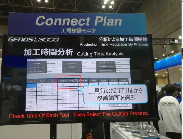 2014东京食品机械展