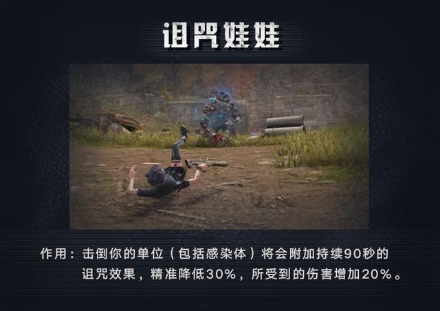 明日之后：护盾机制全攻略，不可忽视的一件小装备-第14张图片-9158手机教程网