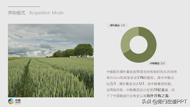 不会做策划案PPT?看看大神如何一步步做的!附源文件!
