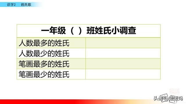 李的组词，一年级语文下册识字2姓氏歌教学设计？