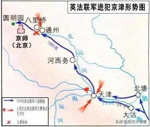 第二次鸦片战争中，抢掠并火烧圆明园的悲剧是怎样发生的