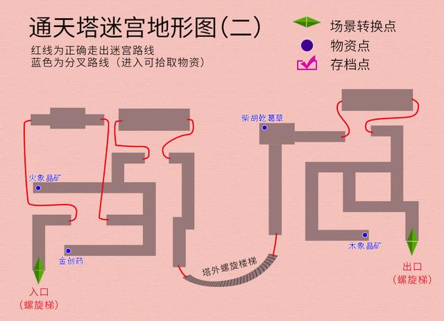 轩辕剑3外传《天之痕》图文攻略，全物资、全任务，纯流程不废话-第41张图片-9158手机教程网