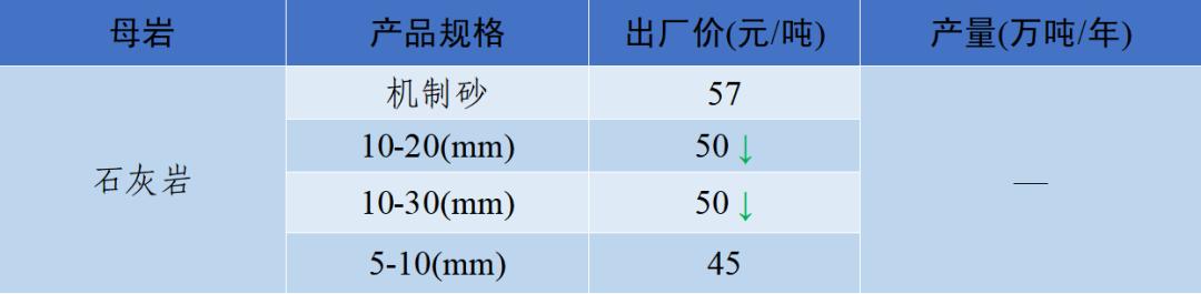 醴陵制砂机生产