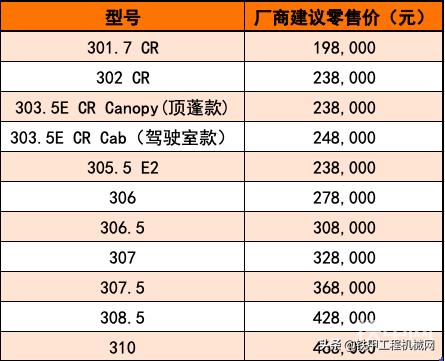 长沙工程机械展2021山河智能
