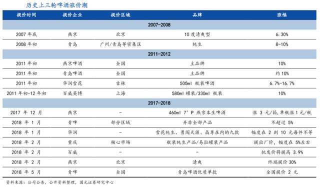 光伏大基地，启动