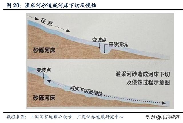铜陵砂场制砂机制造商