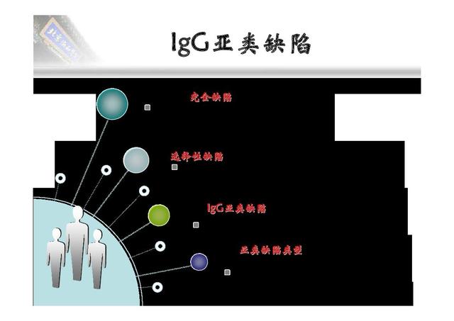 igg亚类3低是什么意思(为什么猴西骂iggy)