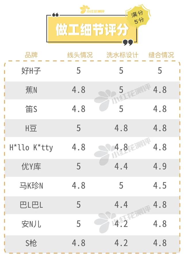 三枪保暖内衣