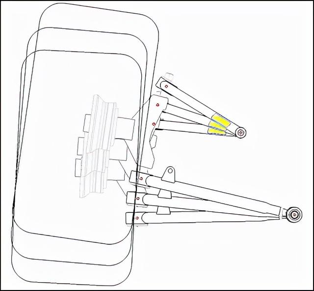 为什么双叉臂是YYDS？