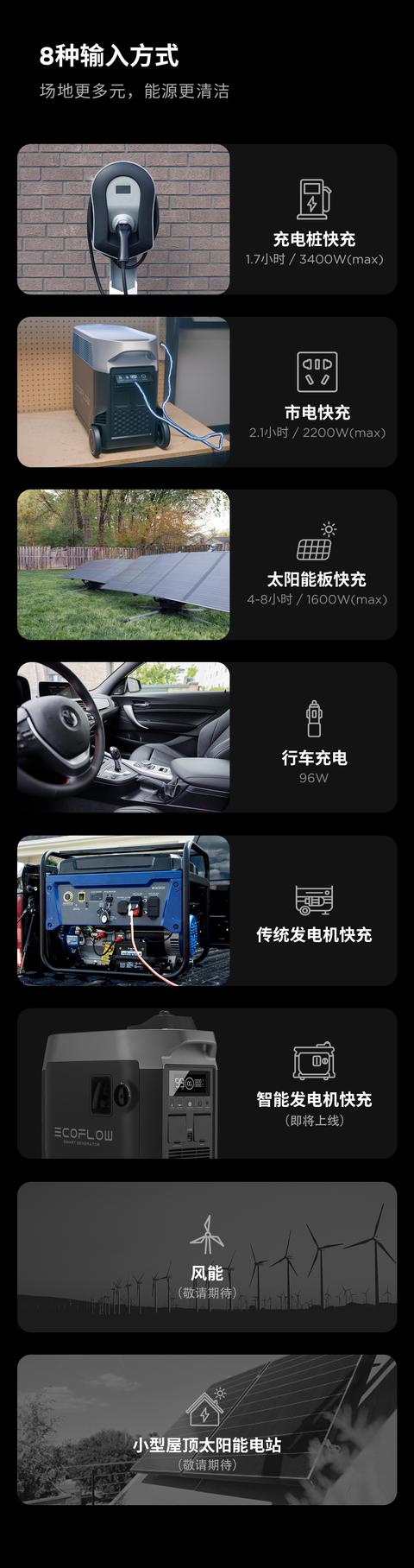 德DELTA  Pro：正浩EcoFlow旗舰款电源新品，专业可靠的生产力电站