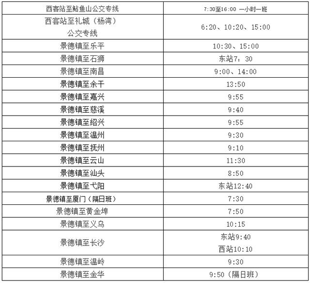 景德镇长途汽车站