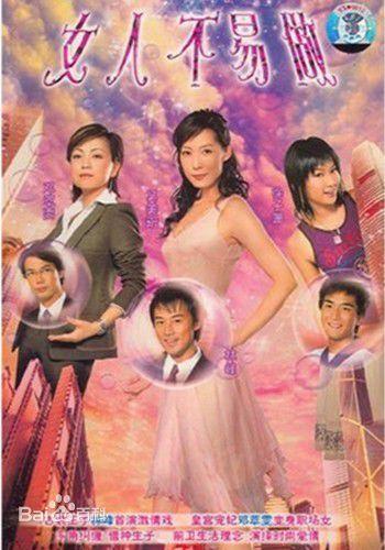TVB历届最佳剧集，你最中意哪部？