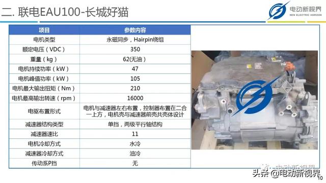 电驱琅琊榜