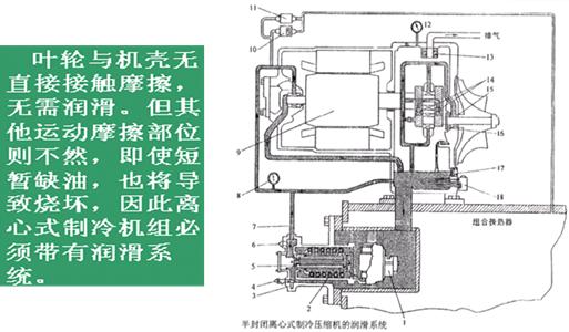 化工圆盘过滤机结构