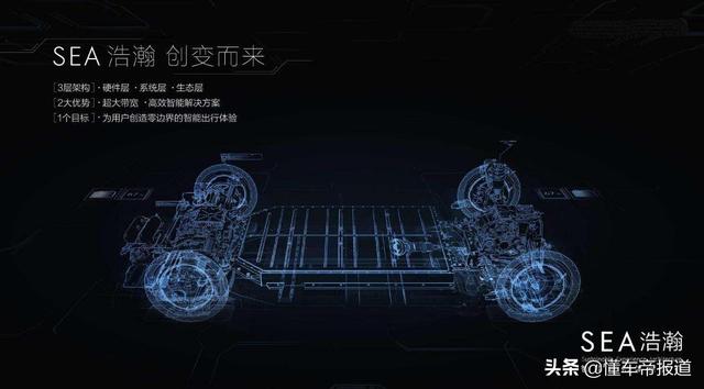 观察 | 2023年量产，前福特高管加盟，集度想造一台“汽车机器人”