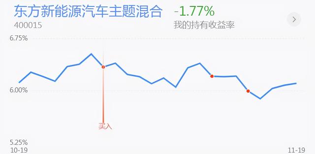 早评：新能源迎3.5万亿刺激！半导体 钢铁 白酒医药行情分析