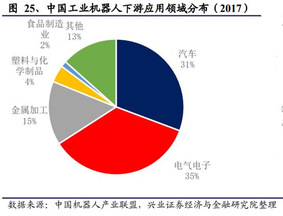 亚威机械柴油动力制砂机
