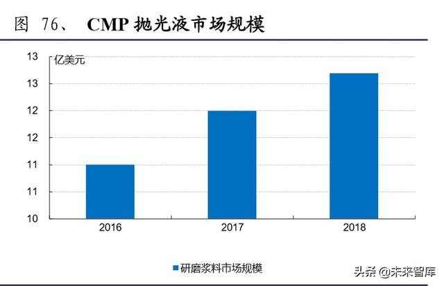 衢州厂家烛式微孔过滤机生产厂家